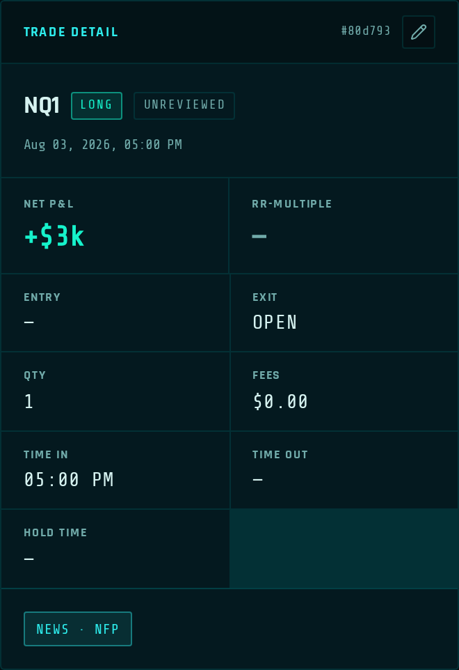 Trade detail card showing entry, exit, hold time, fees and net P&L